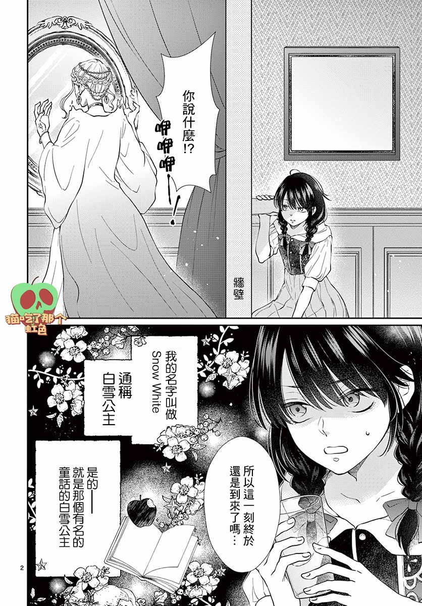 《转世重生的白雪公主并不想吃毒苹果》漫画最新章节第1话 前篇免费下拉式在线观看章节第【3】张图片