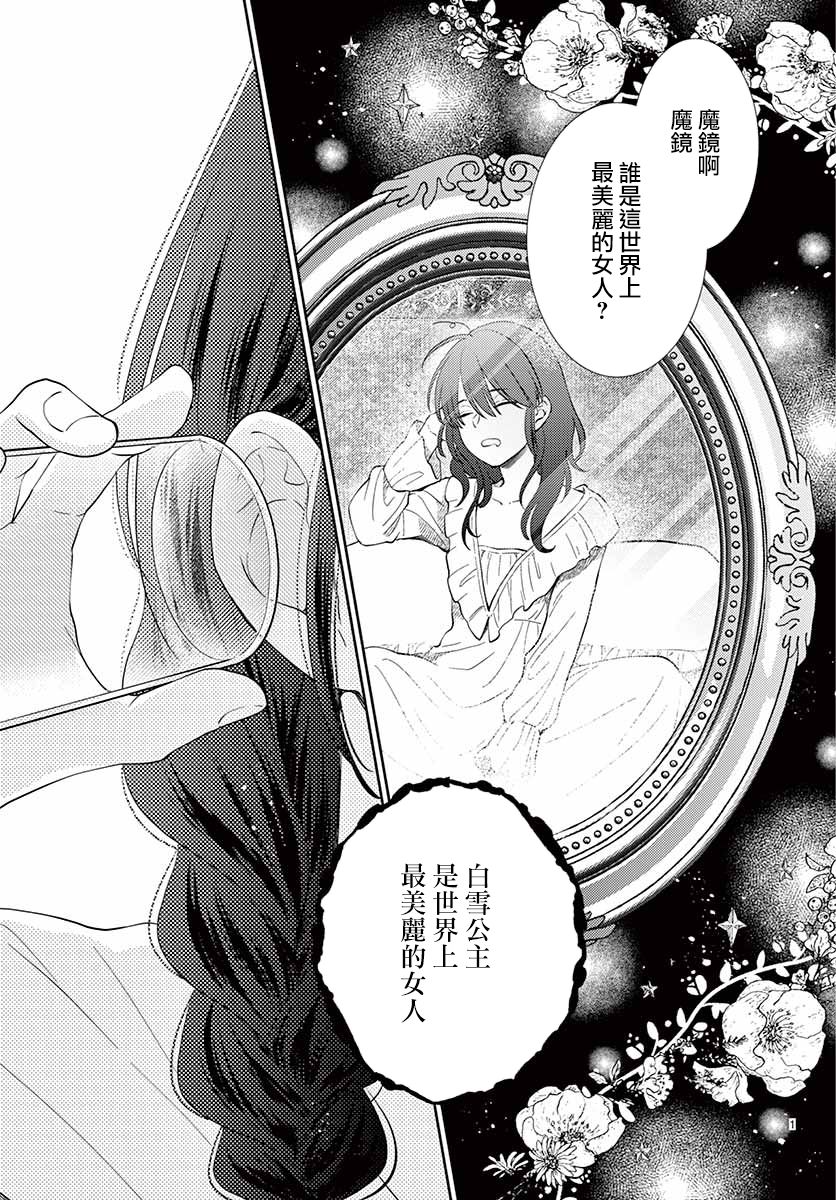 《转世重生的白雪公主并不想吃毒苹果》漫画最新章节第1话 前篇免费下拉式在线观看章节第【2】张图片