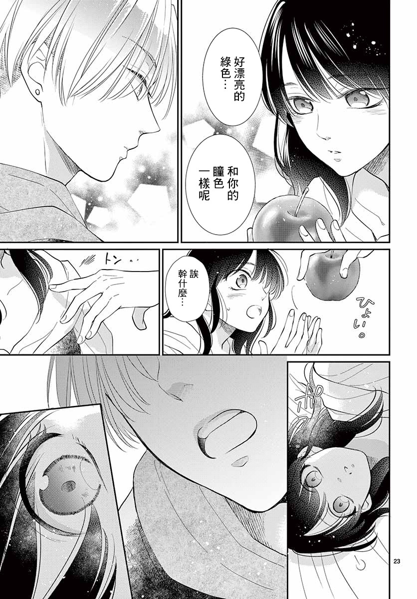 《转世重生的白雪公主并不想吃毒苹果》漫画最新章节第2话免费下拉式在线观看章节第【24】张图片