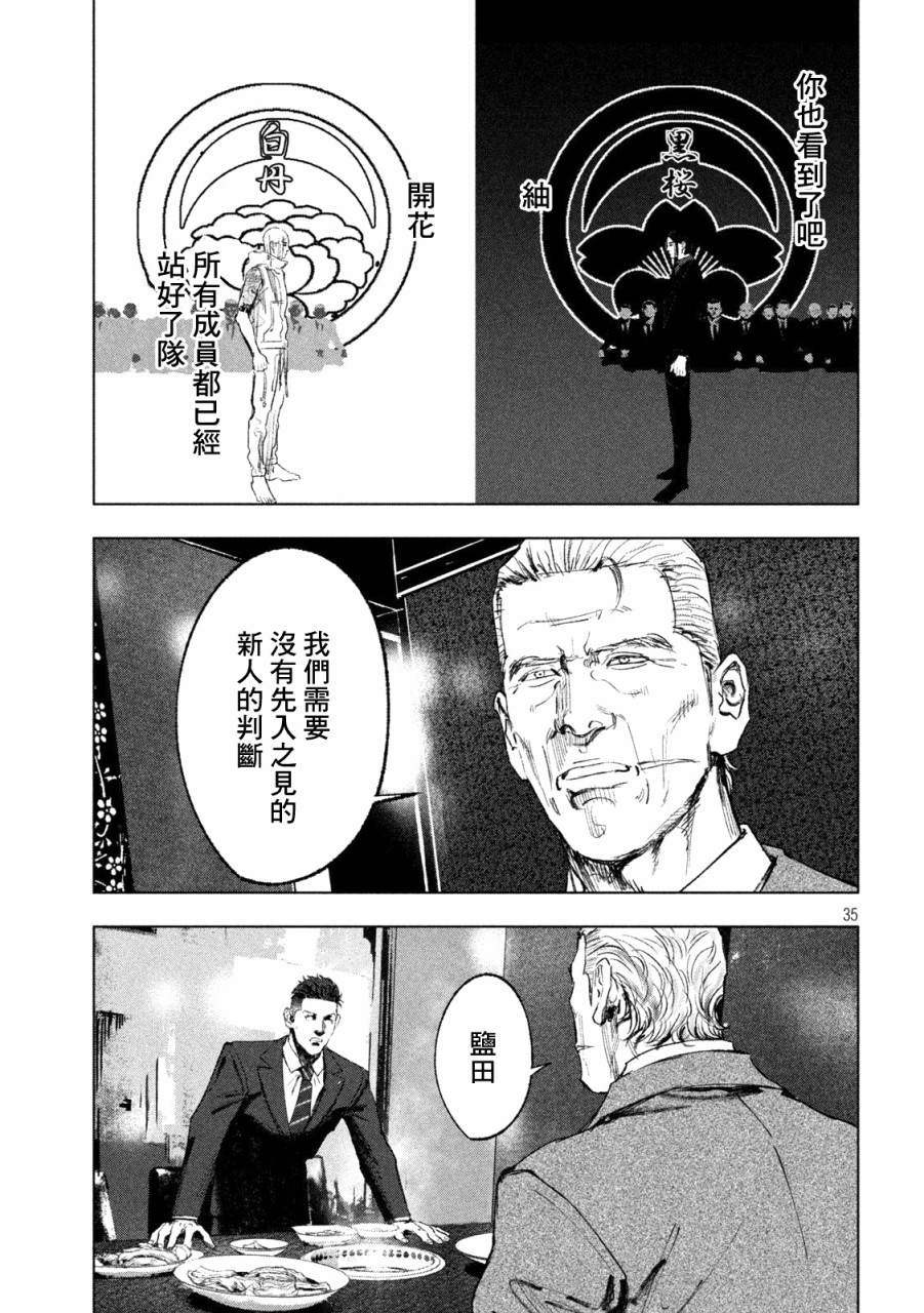 《双生游戏》漫画最新章节第2话免费下拉式在线观看章节第【34】张图片