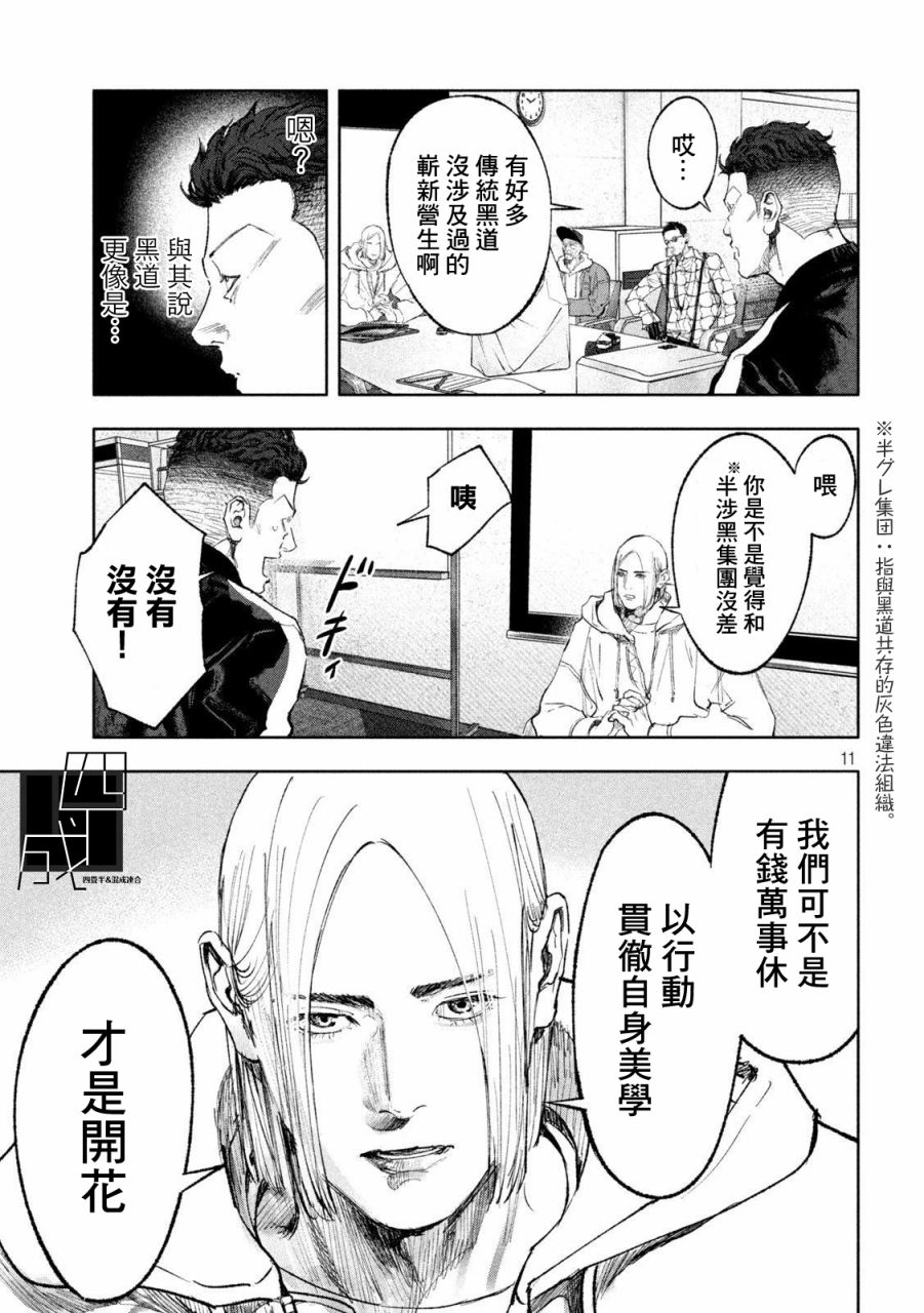 《双生游戏》漫画最新章节第5话免费下拉式在线观看章节第【11】张图片