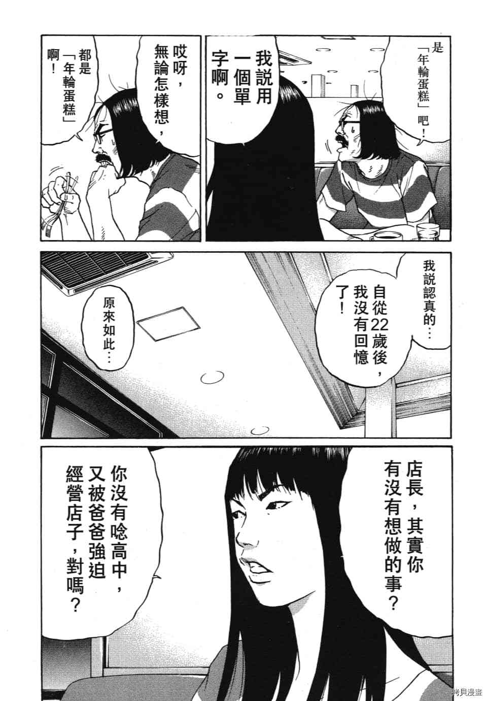 《怪头现象》漫画最新章节第1卷免费下拉式在线观看章节第【22】张图片