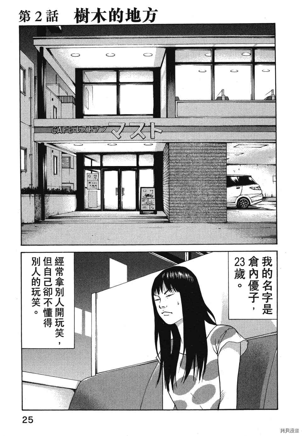 《怪头现象》漫画最新章节第1卷免费下拉式在线观看章节第【29】张图片