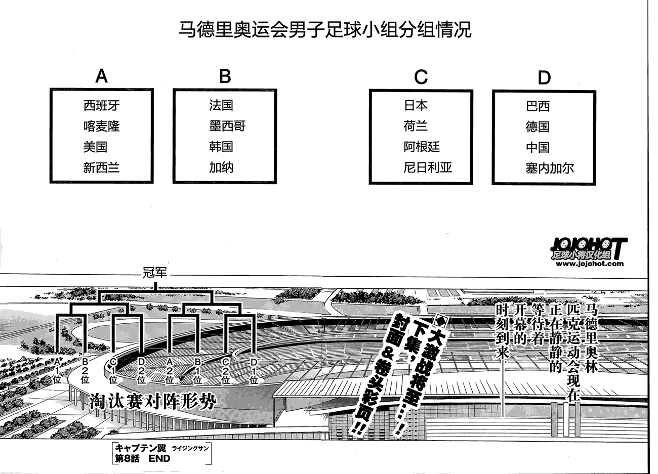 《足球小将 Rising Sun》漫画最新章节第8话免费下拉式在线观看章节第【21】张图片