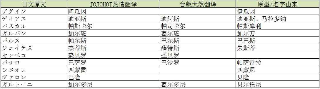 《足球小将 Rising Sun》漫画最新章节第28话免费下拉式在线观看章节第【24】张图片