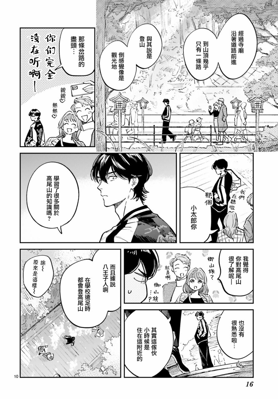 《八王子名产 天狗之恋》漫画最新章节第1话 高尾山与天狗之恋免费下拉式在线观看章节第【12】张图片