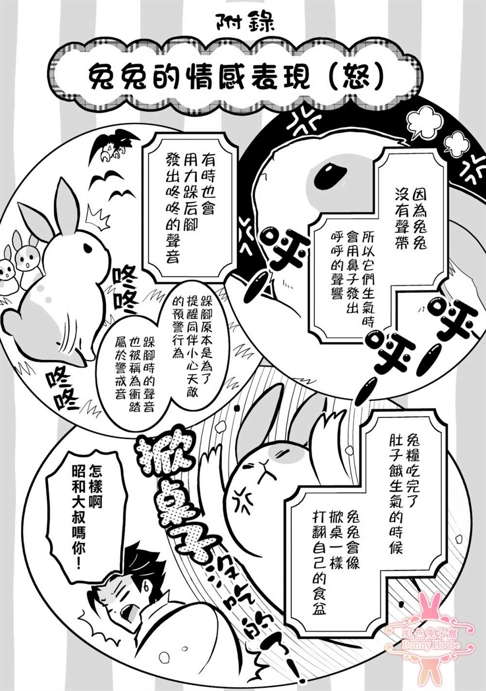 《极道兔兔》漫画最新章节第5话免费下拉式在线观看章节第【22】张图片