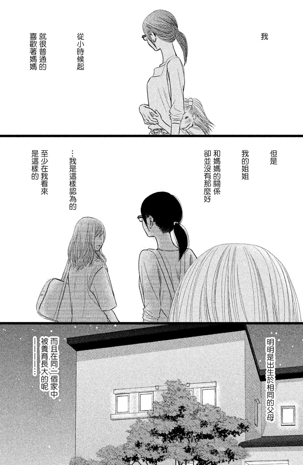 《大灰狼的住所》漫画最新章节第7话免费下拉式在线观看章节第【2】张图片