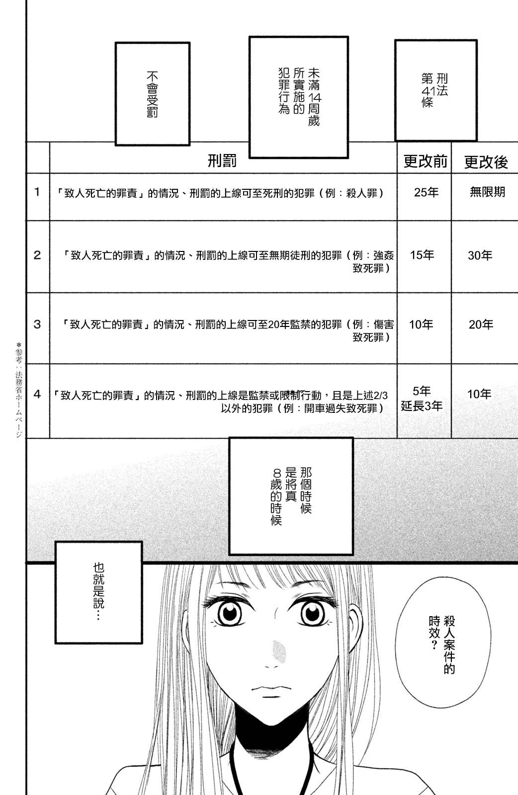 《大灰狼的住所》漫画最新章节第4话免费下拉式在线观看章节第【2】张图片