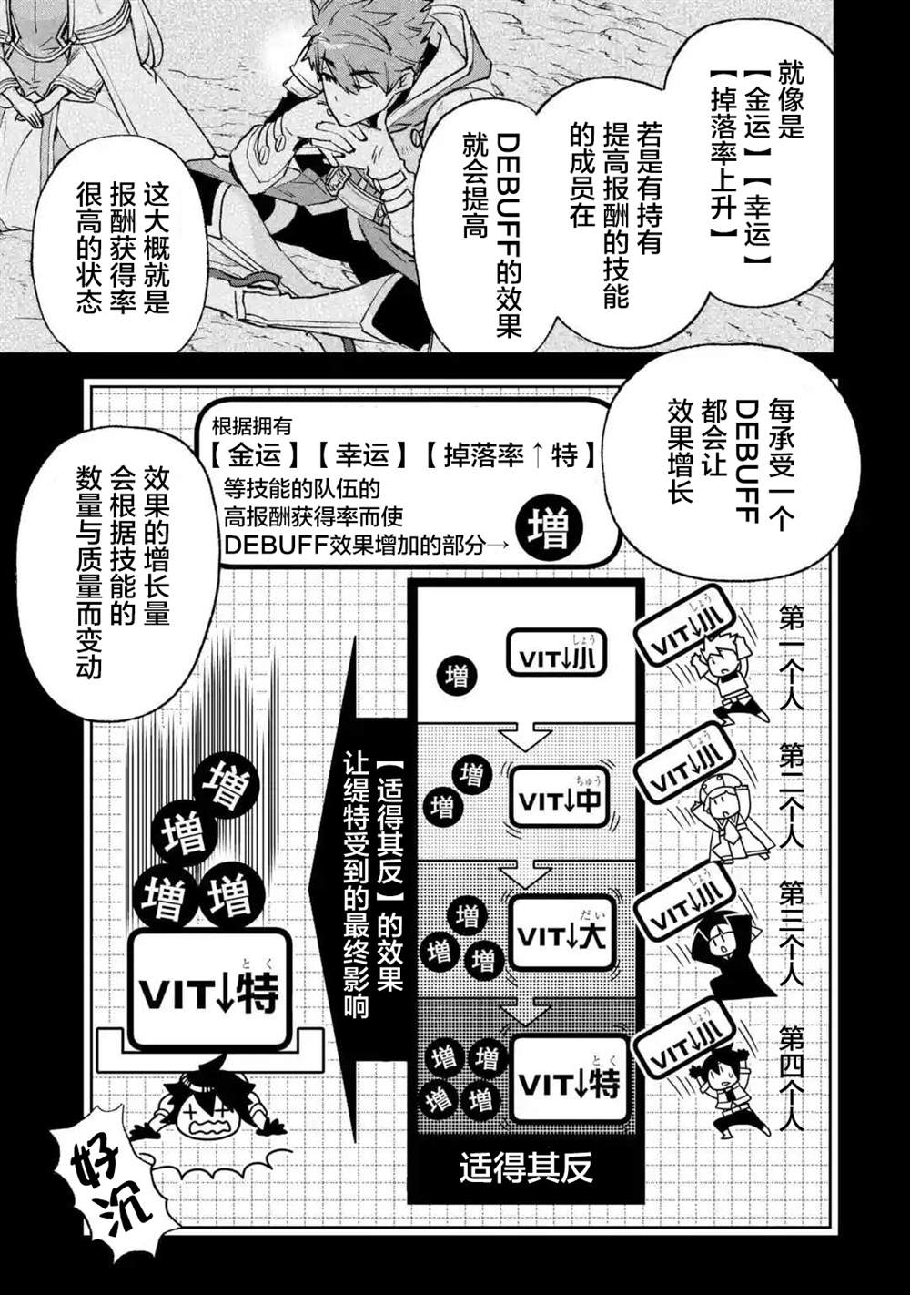 《关于四个持有负面技能的人聚在一起，就会发生相乘作用的最强队伍这件事》漫画最新章节第6话免费下拉式在线观看章节第【33】张图片