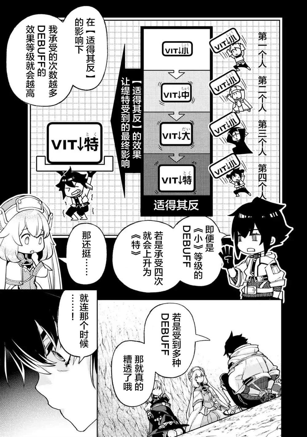 《关于四个持有负面技能的人聚在一起，就会发生相乘作用的最强队伍这件事》漫画最新章节第6话免费下拉式在线观看章节第【27】张图片