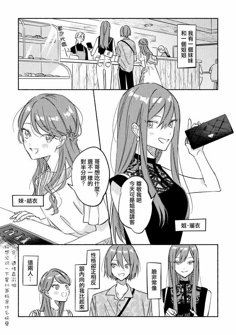 《能当闺蜜交往的男朋友之事》漫画最新章节第13话免费下拉式在线观看章节第【1】张图片