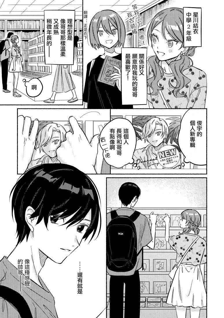《能当闺蜜交往的男朋友之事》漫画最新章节第20话免费下拉式在线观看章节第【1】张图片