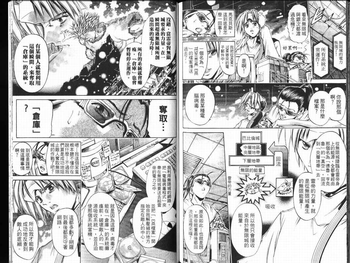 《刀剑神域 Alicization篇》漫画最新章节第29卷免费下拉式在线观看章节第【88】张图片