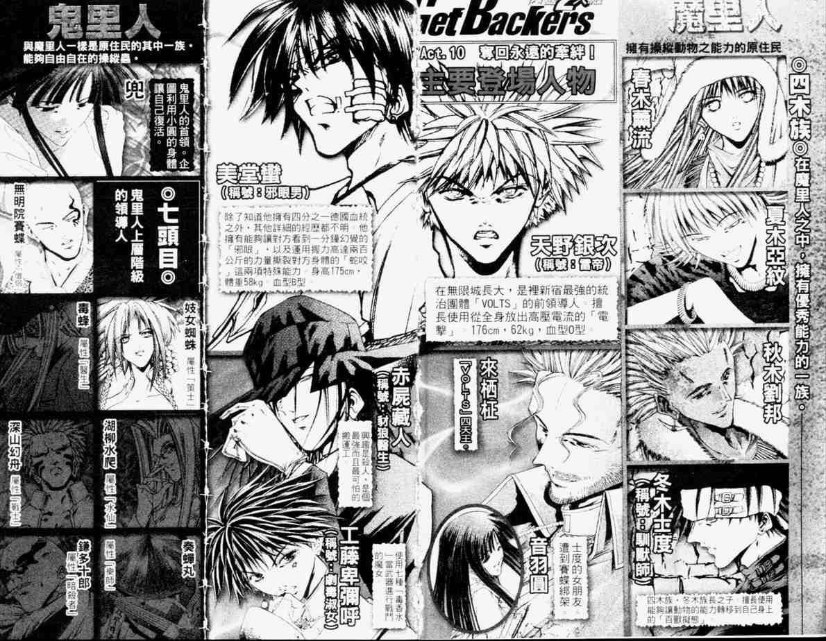 《刀剑神域 Alicization篇》漫画最新章节第24卷免费下拉式在线观看章节第【5】张图片