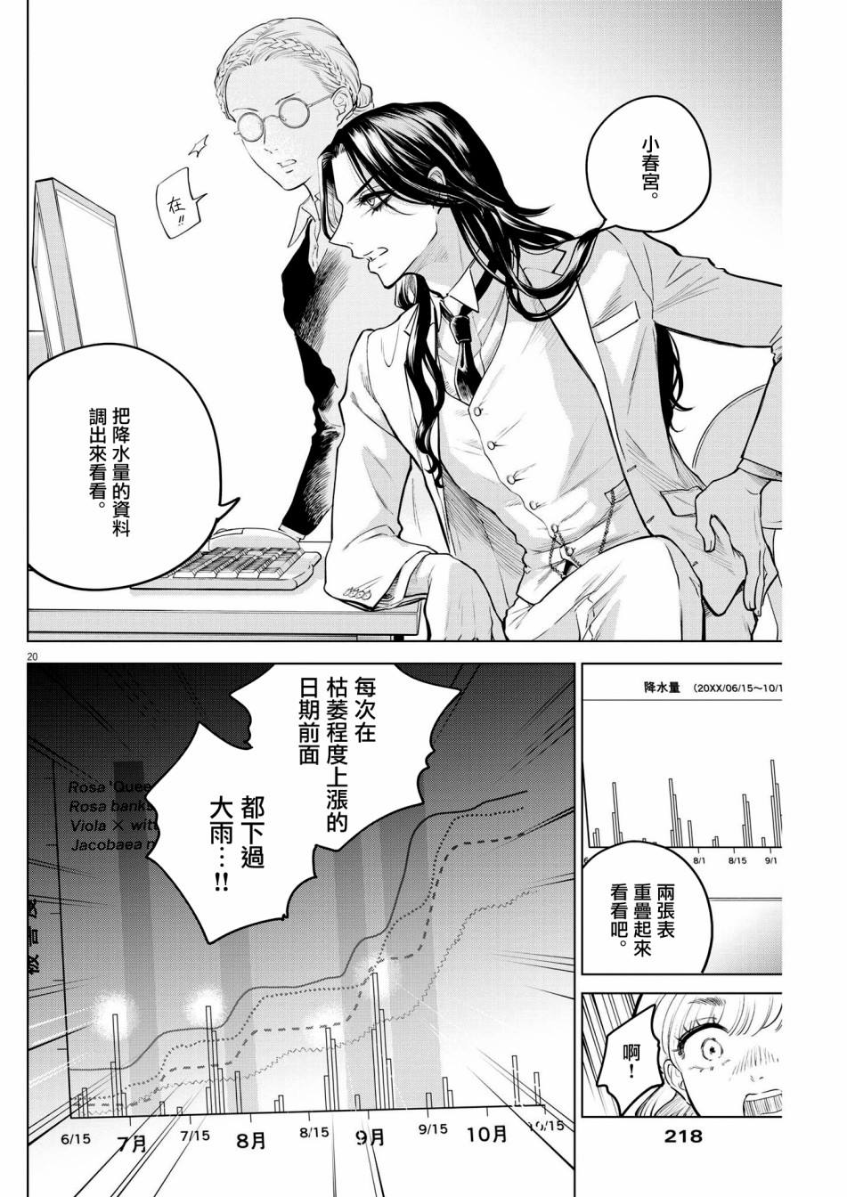 《植物病理学成就明日的你》漫画最新章节第4话 诅咒乐园事件（2）免费下拉式在线观看章节第【20】张图片