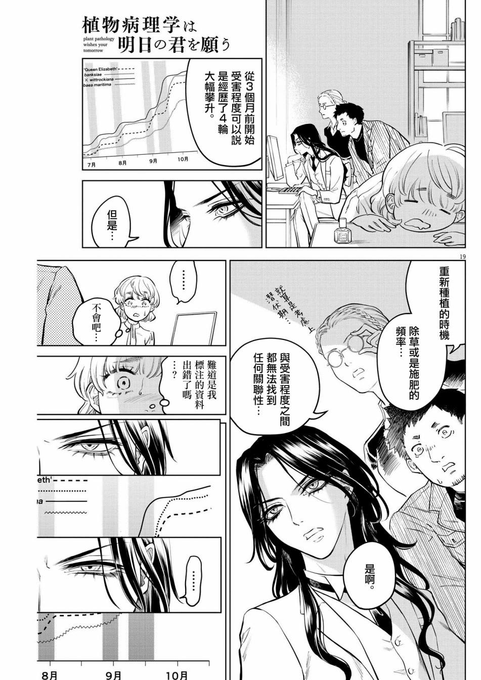 《植物病理学成就明日的你》漫画最新章节第4话 诅咒乐园事件（2）免费下拉式在线观看章节第【19】张图片