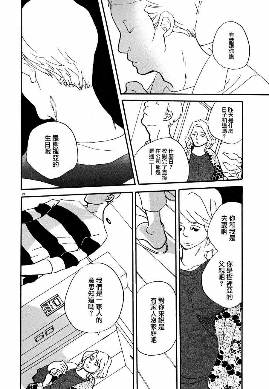 《重版出来！》漫画最新章节第20话免费下拉式在线观看章节第【24】张图片