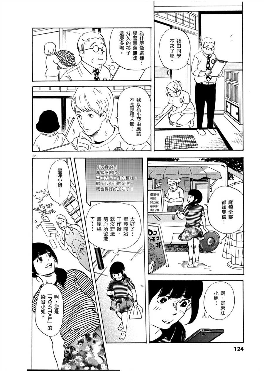 《重版出来！》漫画最新章节第51话 通往梦想的道路！免费下拉式在线观看章节第【22】张图片