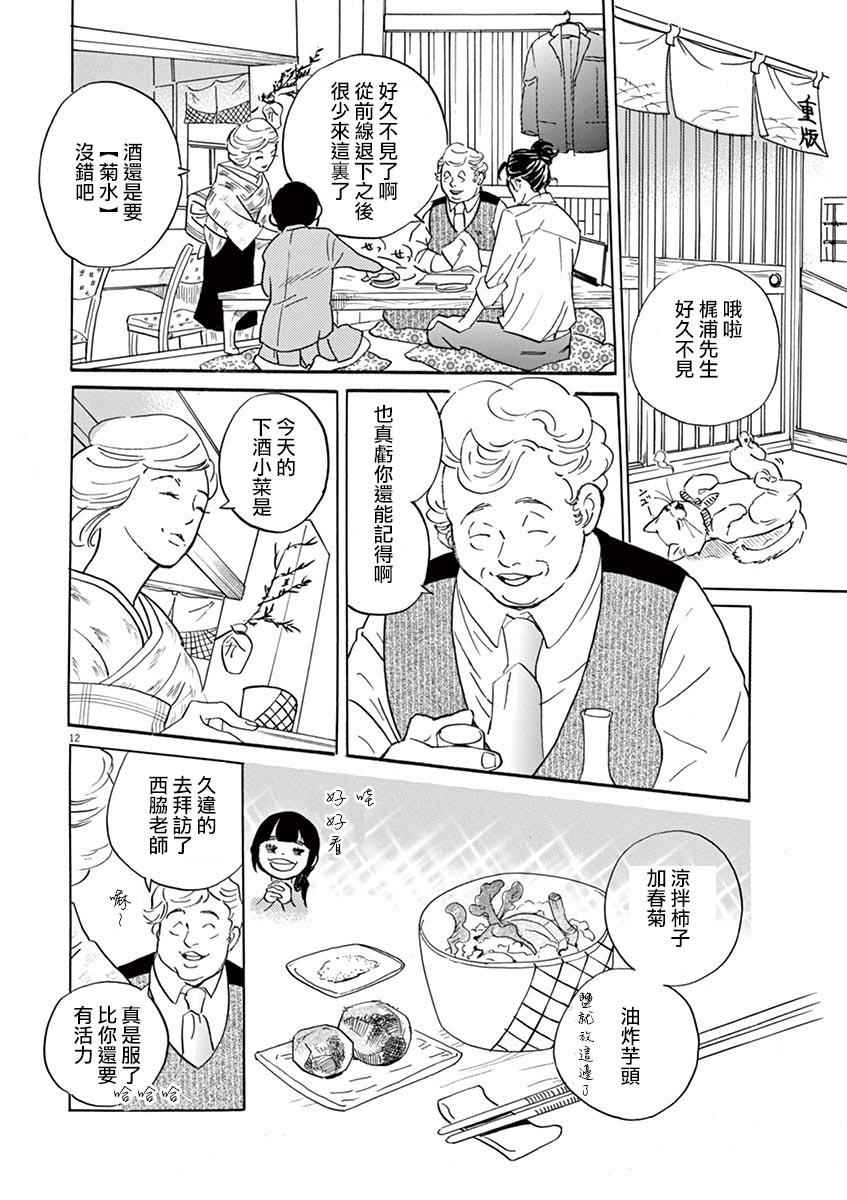 《重版出来！》漫画最新章节第27话免费下拉式在线观看章节第【12】张图片