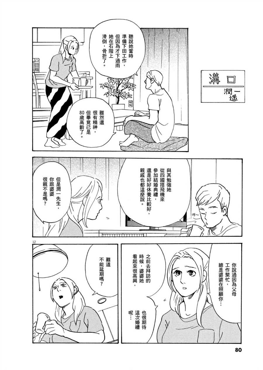 《重版出来！》漫画最新章节第50话 HAPPY！免费下拉式在线观看章节第【12】张图片