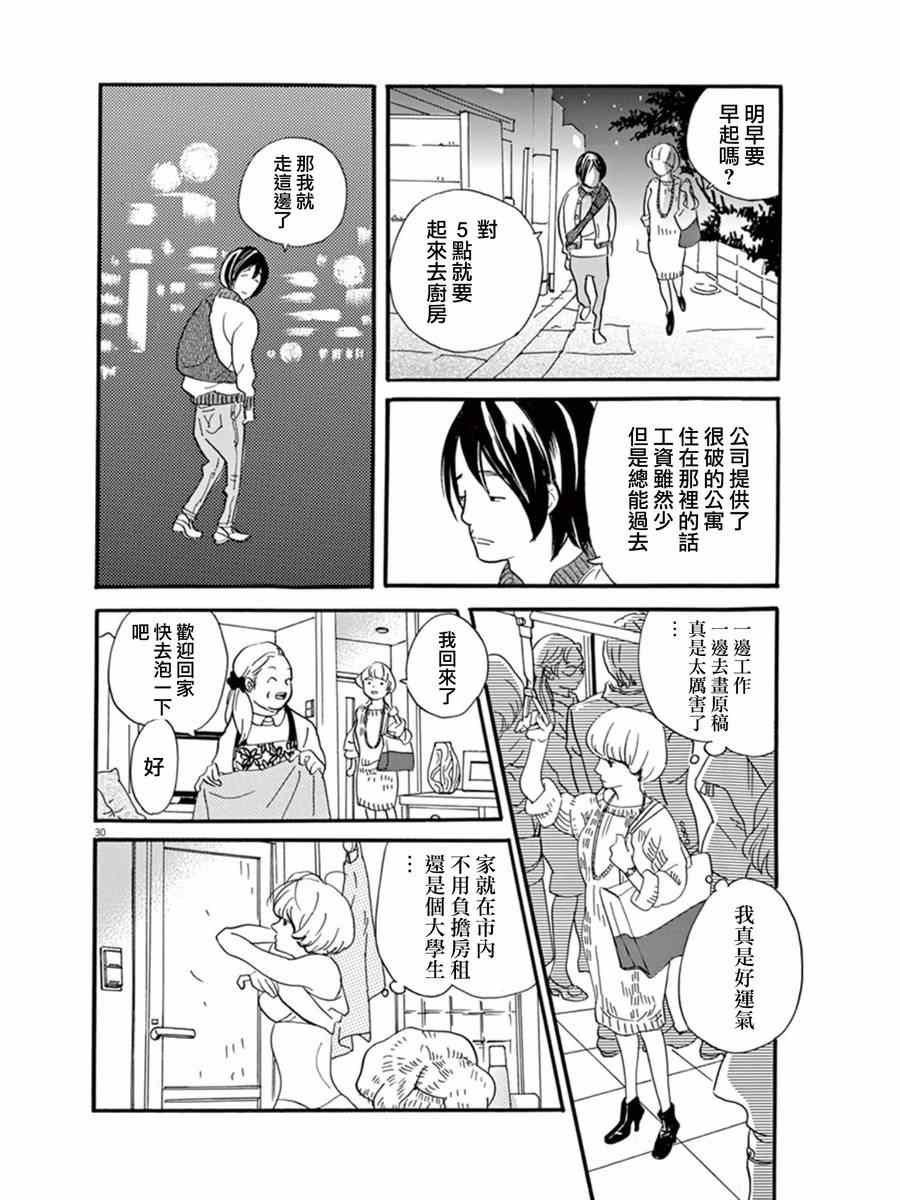 《重版出来！》漫画最新章节第15话免费下拉式在线观看章节第【30】张图片