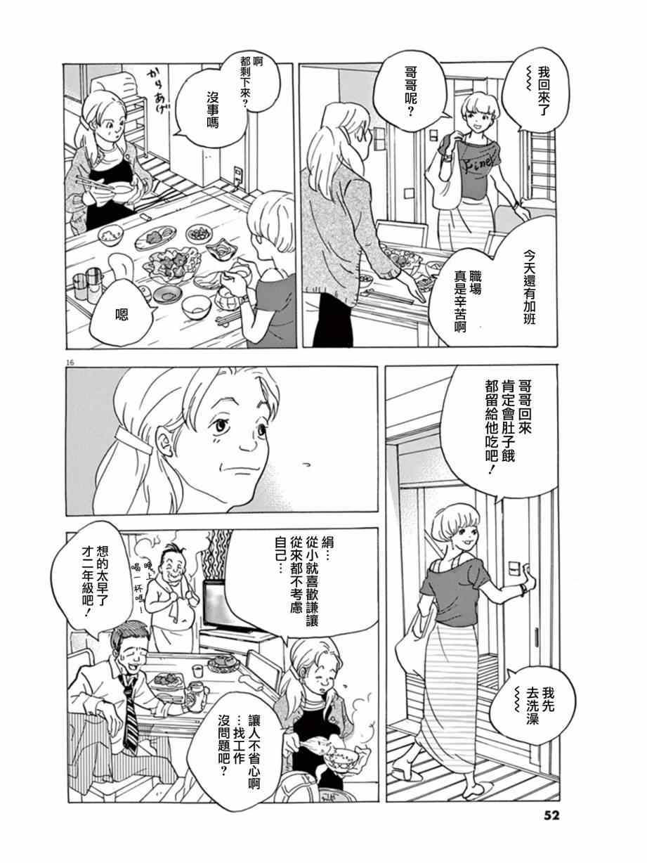 《重版出来！》漫画最新章节第14话免费下拉式在线观看章节第【14】张图片