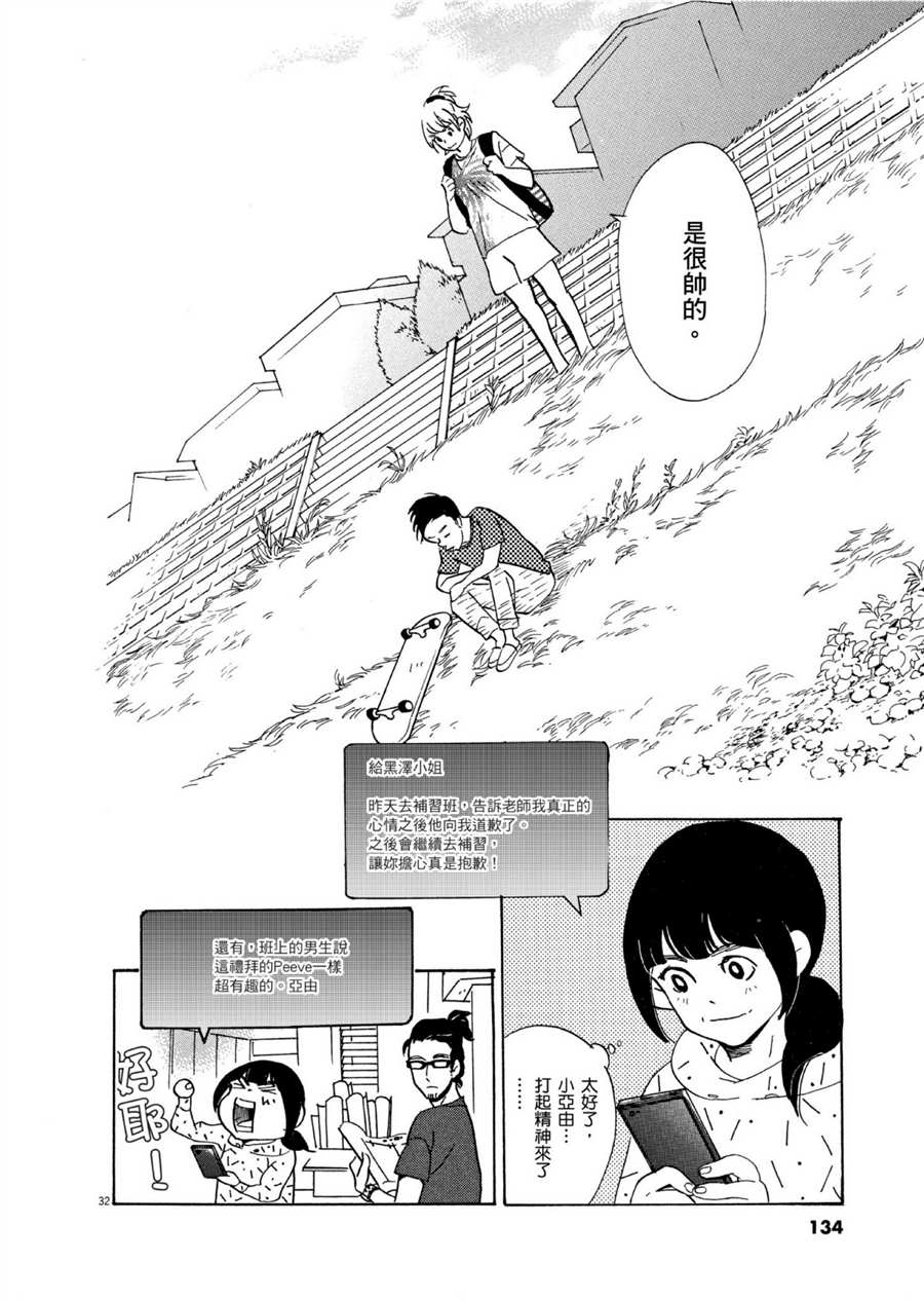 《重版出来！》漫画最新章节第51话 通往梦想的道路！免费下拉式在线观看章节第【32】张图片