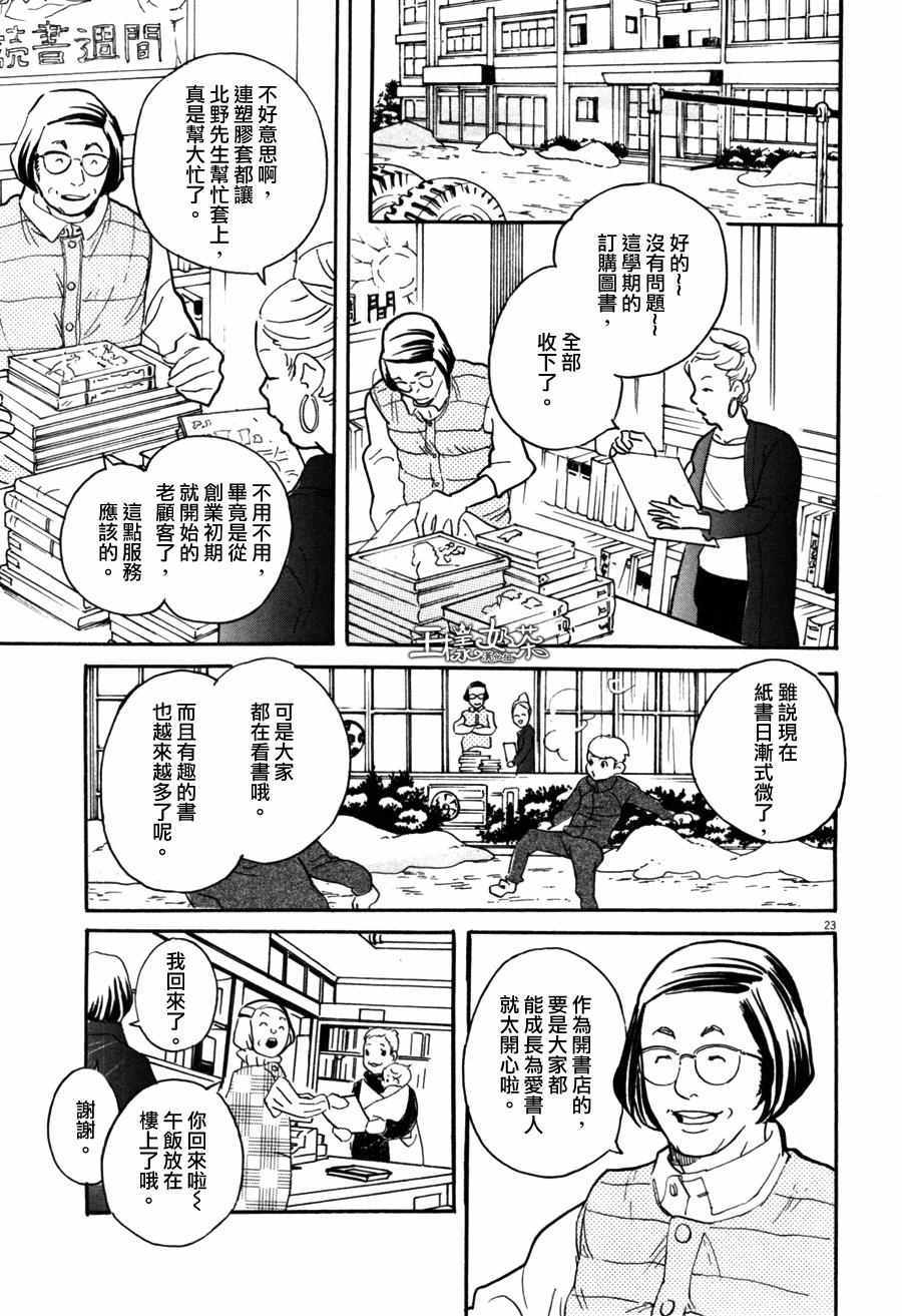 《重版出来！》漫画最新章节第34话免费下拉式在线观看章节第【21】张图片