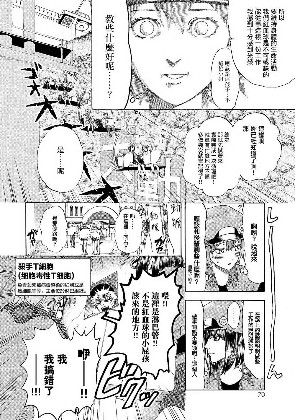 《工作细胞》漫画最新章节第17话 出血性休克（前篇）免费下拉式在线观看章节第【6】张图片