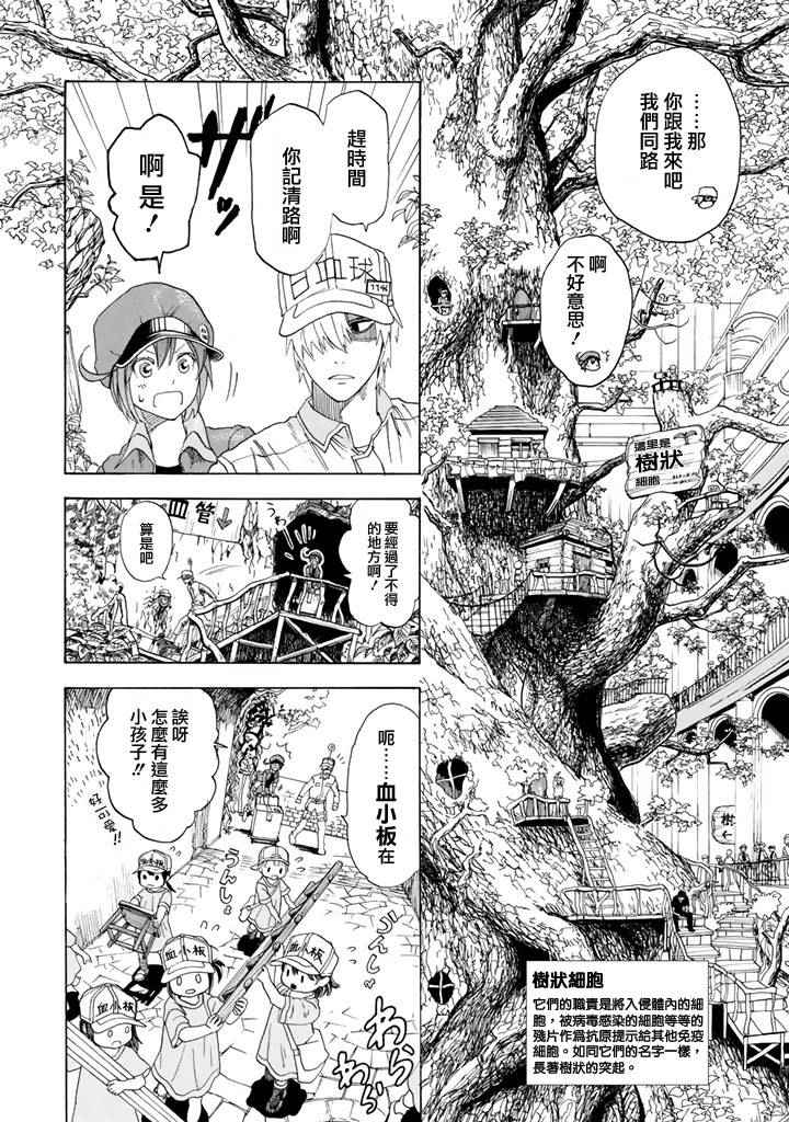 《工作细胞》漫画最新章节第1话 肺炎链球菌免费下拉式在线观看章节第【21】张图片