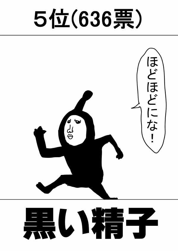 《一拳超人》漫画最新章节原作人气投票2免费下拉式在线观看章节第【66】张图片