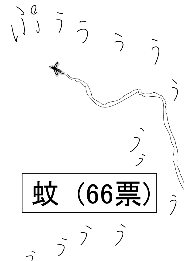 《一拳超人》漫画最新章节外传：第16话  第二次人气投票免费下拉式在线观看章节第【38】张图片