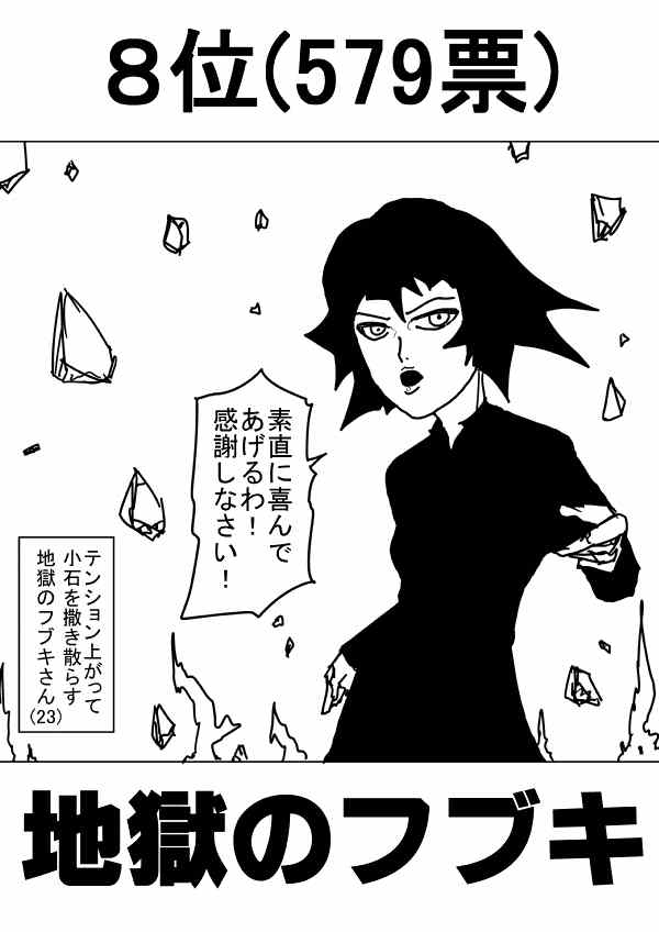 《一拳超人》漫画最新章节原作人气投票2免费下拉式在线观看章节第【63】张图片