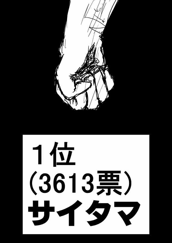 《一拳超人》漫画最新章节原作人气投票2免费下拉式在线观看章节第【70】张图片