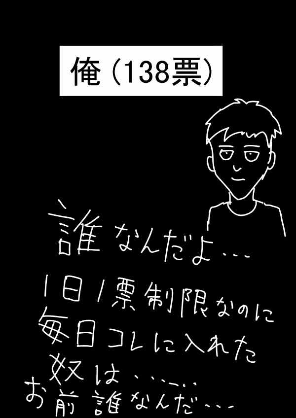 《一拳超人》漫画最新章节原作人气投票2免费下拉式在线观看章节第【50】张图片