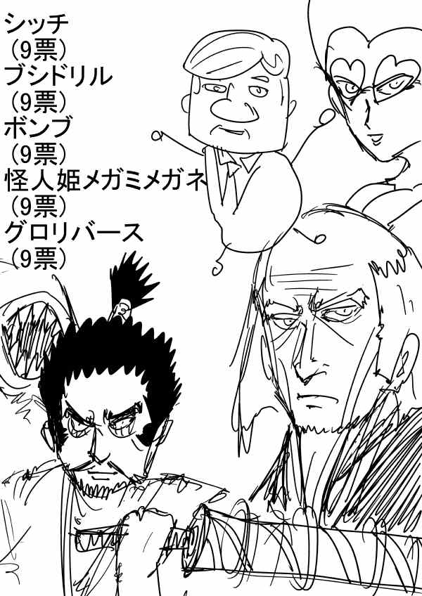 《一拳超人》漫画最新章节原作人气投票2免费下拉式在线观看章节第【9】张图片