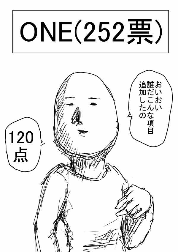 《一拳超人》漫画最新章节原作人气投票2免费下拉式在线观看章节第【57】张图片