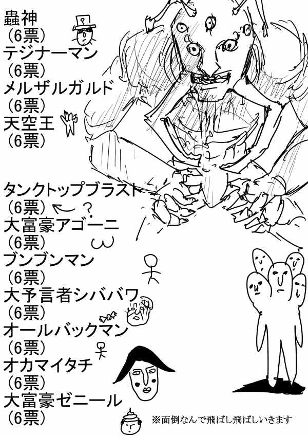 《一拳超人》漫画最新章节原作人气投票2免费下拉式在线观看章节第【6】张图片