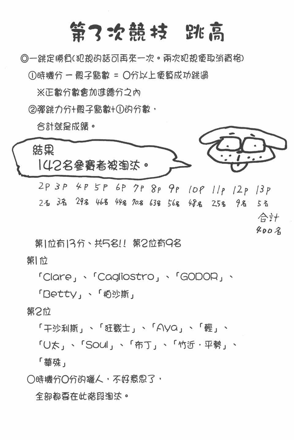 《全职猎人》漫画最新章节第25卷免费下拉式在线观看章节第【87】张图片