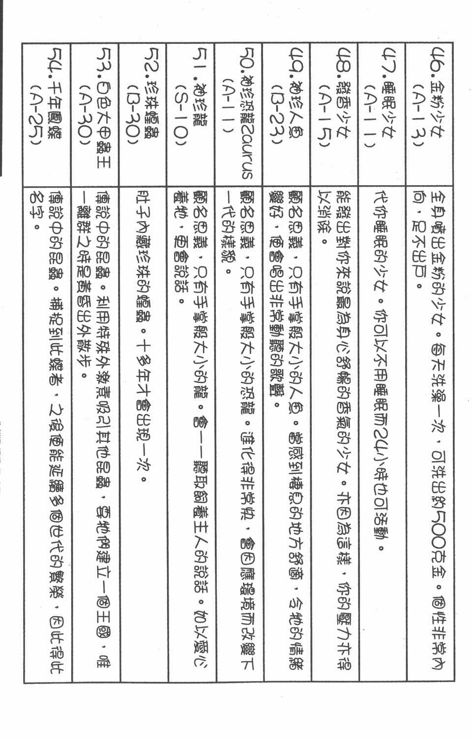 《全职猎人》漫画最新章节第17卷免费下拉式在线观看章节第【55】张图片