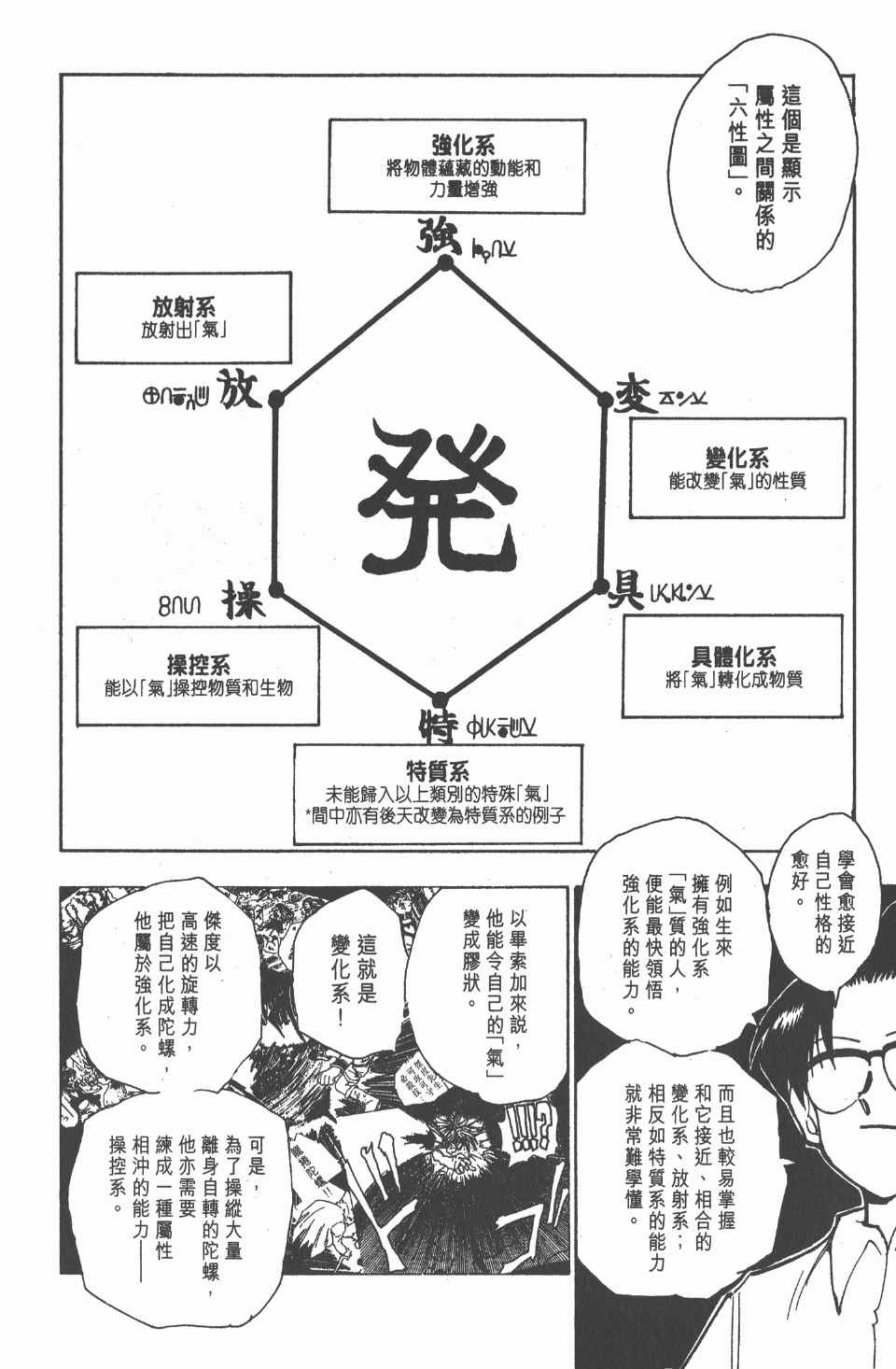 《全职猎人》漫画最新章节第7卷免费下拉式在线观看章节第【111】张图片