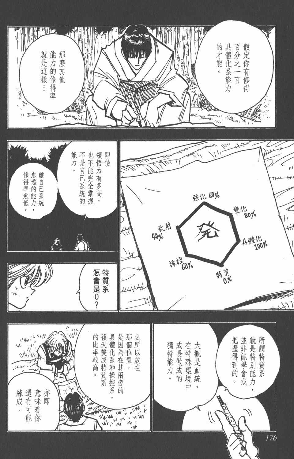 《全职猎人》漫画最新章节第9卷免费下拉式在线观看章节第【175】张图片