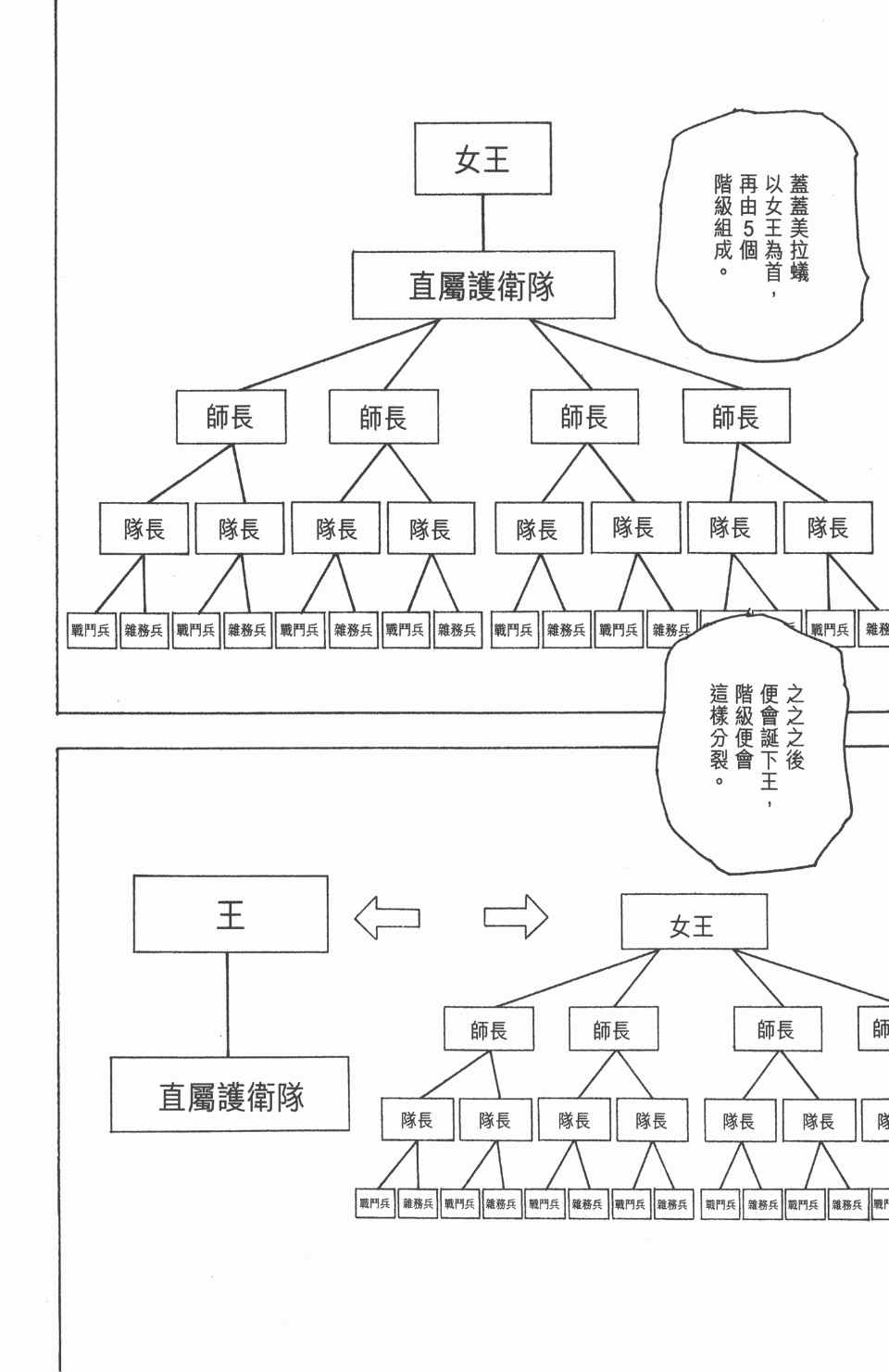 《全职猎人》漫画最新章节第19卷免费下拉式在线观看章节第【110】张图片