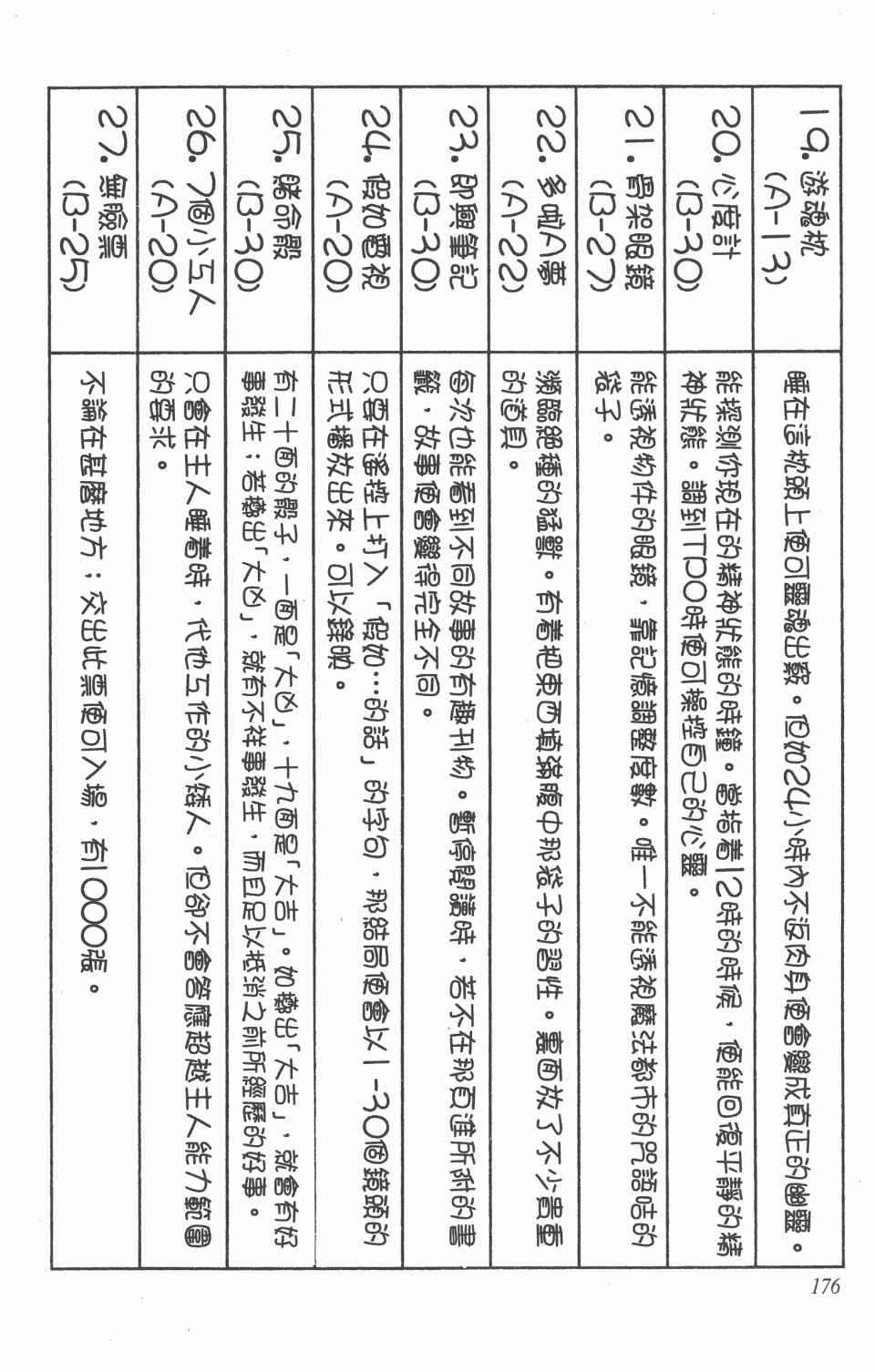 《全职猎人》漫画最新章节第16卷免费下拉式在线观看章节第【177】张图片