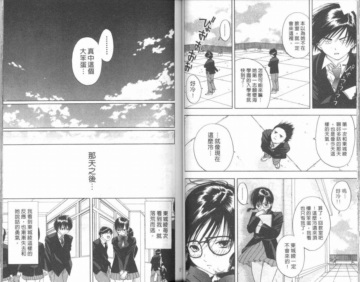 《草莓100%》漫画最新章节第2卷免费下拉式在线观看章节第【40】张图片