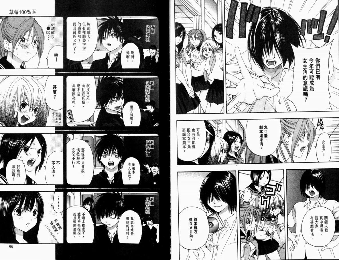 《草莓100%》漫画最新章节第14卷免费下拉式在线观看章节第【37】张图片