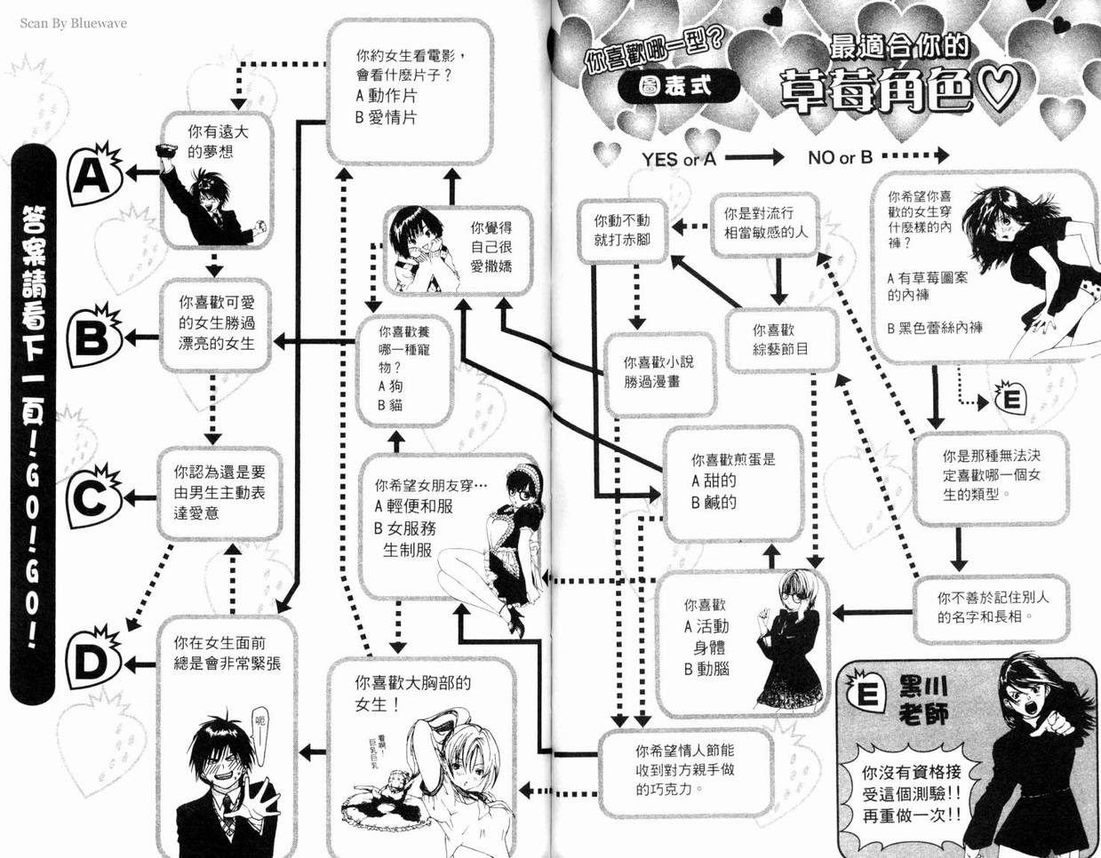 《草莓100%》漫画最新章节第7卷免费下拉式在线观看章节第【91】张图片