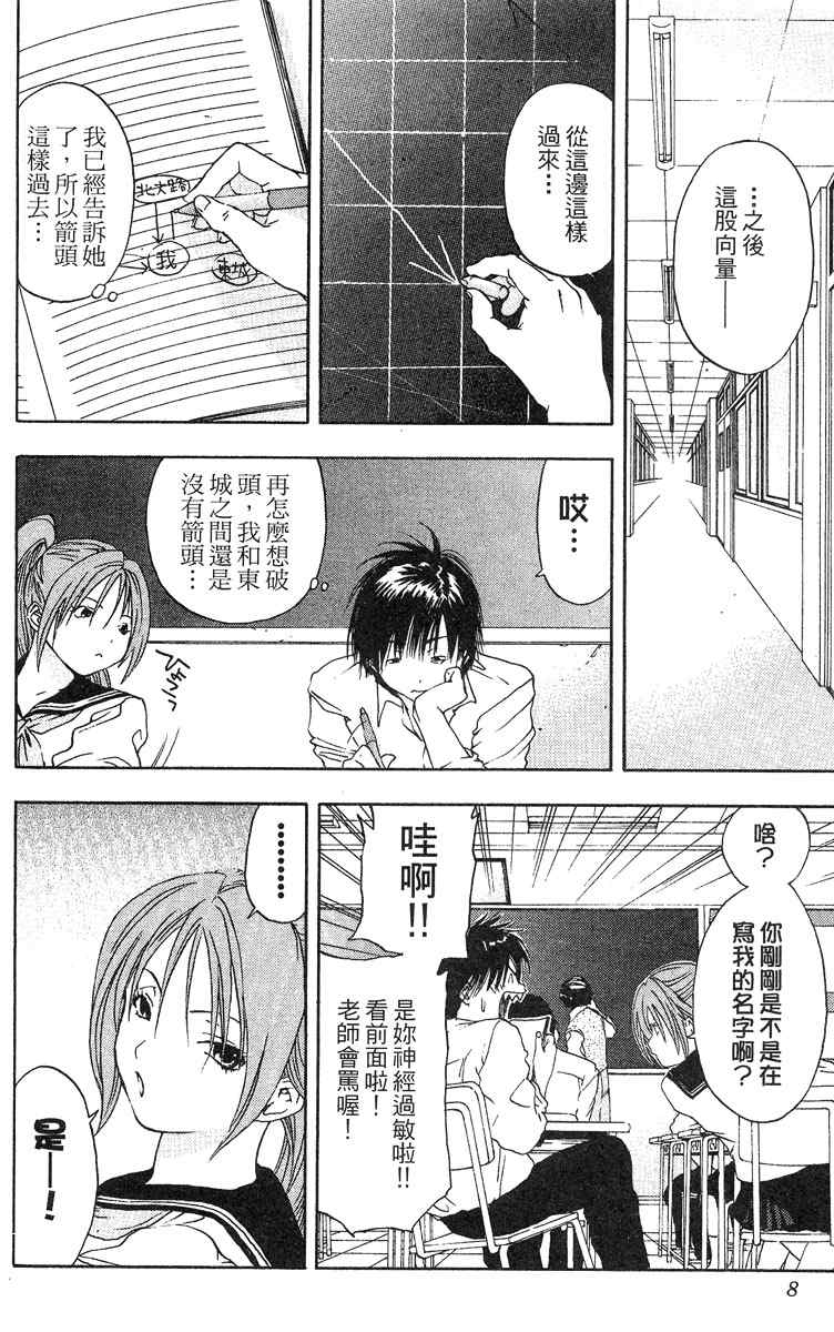 《草莓100%》漫画最新章节第5卷免费下拉式在线观看章节第【7】张图片