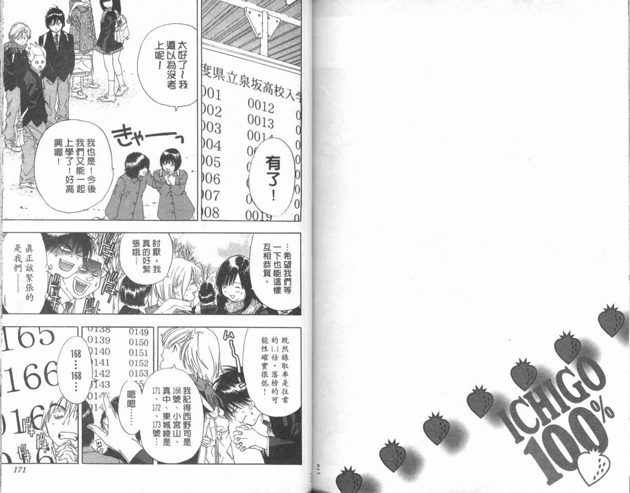 《草莓100%》漫画最新章节第2卷免费下拉式在线观看章节第【88】张图片